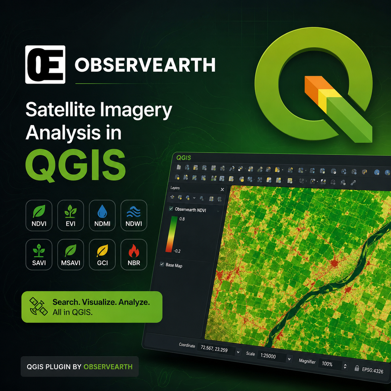 Observearth QGIS Plugin